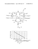 Clock Pulse Duty Cycle Control Circuit for a Clock Fanout Chip diagram and image