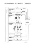 Traceability And Authentication Of Security Papers diagram and image