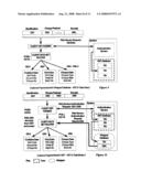 Traceability And Authentication Of Security Papers diagram and image