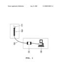 System For Automatic Detection Of Forest Fires Through Optic Spectroscopy diagram and image