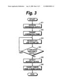 REMOTE CONTROLLING APPARATUS AND REMOTE CONTROLLING METHOD diagram and image