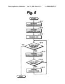 REMOTE CONTROLLING APPARATUS AND REMOTE CONTROLLING METHOD diagram and image