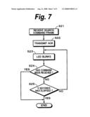 REMOTE CONTROLLING APPARATUS AND REMOTE CONTROLLING METHOD diagram and image