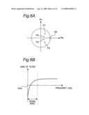 DELTA-SIGMA MODULATOR AND DA CONVERTER APPARATUS INCLUDING DELTA-SIGMA MODULATOR CHANGING ORDER OF FILTER diagram and image