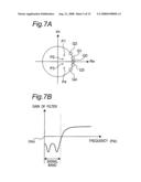 DELTA-SIGMA MODULATOR AND DA CONVERTER APPARATUS INCLUDING DELTA-SIGMA MODULATOR CHANGING ORDER OF FILTER diagram and image