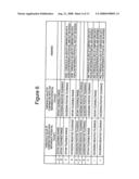 Pipeline type analog-digital converter having redundant comparator diagram and image