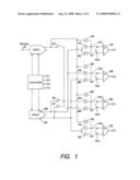 Analog to digital converter diagram and image