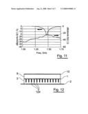 Planar Antenna With Conductive Studs Extending From The Ground Plane And/Or From At Least One Radiating Element, And Corresponding Production Method diagram and image