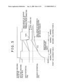 Display device and driving method thereof diagram and image