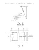 Driving method for reducing response time of twisted nematic liquid crystal displays and super twisted nematic liquid crystal displays diagram and image