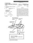 Temperature Feedback PC Pointing peripheral diagram and image