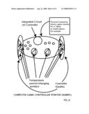 Temperature Feedback PC Pointing peripheral diagram and image