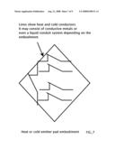 Temperature Feedback PC Pointing peripheral diagram and image