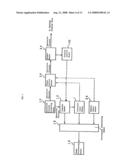 IMAGE PROCESSING APPARATUS AND METHOD diagram and image