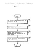 IMAGE PROCESSING APPARATUS AND METHOD diagram and image