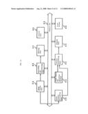 IMAGE PROCESSING APPARATUS AND METHOD diagram and image