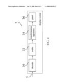 Stereoscopic image format transformation method applied to display system diagram and image