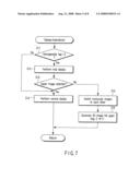 3D Image file, photographing apparatus, image reproducing apparatus, and image processing apparatus diagram and image