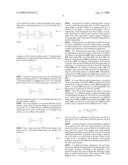 Compound camera and methods for implementing auto-focus, depth-of-field and high-resolution functions diagram and image