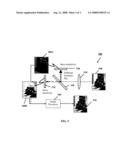 HIGH DYNAMIC RANGE IMAGE RECORDER diagram and image