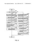 Single lens reflex type electronic imaging apparatus diagram and image