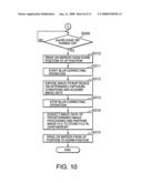 Single lens reflex type electronic imaging apparatus diagram and image