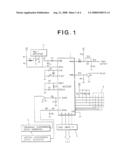 Self-diagnosis and sequential-display method of every function diagram and image