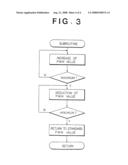 Self-diagnosis and sequential-display method of every function diagram and image