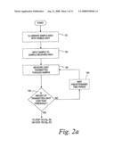 Transmission Spectroscopy System for Use in the Determination of Analytes In Body Fluid diagram and image