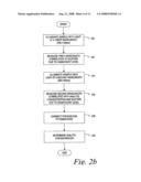 Transmission Spectroscopy System for Use in the Determination of Analytes In Body Fluid diagram and image