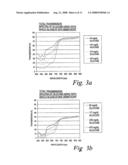 Transmission Spectroscopy System for Use in the Determination of Analytes In Body Fluid diagram and image