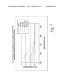 Transmission Spectroscopy System for Use in the Determination of Analytes In Body Fluid diagram and image