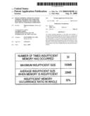 Image forming apparatus, image forming method and computer readable medium and computer data signal for image formation diagram and image