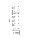 Image forming apparatus, image forming method and computer readable medium and computer data signal for image formation diagram and image