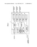 Communication system, image formation apparatus, controller, computer readable medium and data signal diagram and image