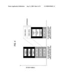 Communication system, image formation apparatus, controller, computer readable medium and data signal diagram and image