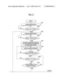 Communication system, image formation apparatus, controller, computer readable medium and data signal diagram and image