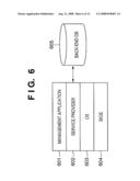 INFORMATION PROCESSING APPARATUS AND CONTROL METHOD THEREOF diagram and image