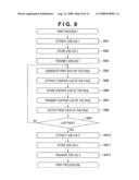 INFORMATION PROCESSING APPARATUS AND CONTROL METHOD THEREOF diagram and image