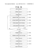 INFORMATION PROCESSING APPARATUS AND CONTROL METHOD THEREOF diagram and image