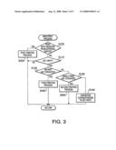 Image forming device diagram and image