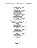 Image forming device diagram and image