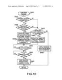 Image forming device diagram and image