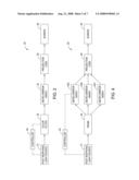 CONTRAST WITH FAST RESPONSE LIGHT SOURCE diagram and image