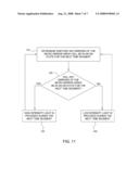 CONTRAST WITH FAST RESPONSE LIGHT SOURCE diagram and image