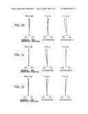 Zoom lens and image capture apparatus diagram and image