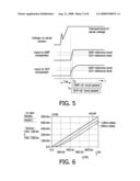 Method for Current Protection of a Power Switch and Apparatus for Implementing Same diagram and image