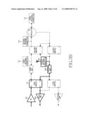 APPARATUS FOR OPTIONALLY SUPPORTING TIME DIVISION DUPLEX AND FREQUENCY DIVISION DUPLEX IN A WIRELESS COMMUNICATION SYSTEM diagram and image