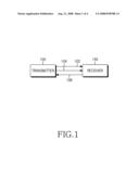 Hybrid automatic repeat request system and method thereof in a communication system diagram and image