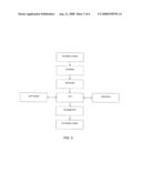 VIRAL-LIKE ELECTRONIC DATA PROPAGATION diagram and image